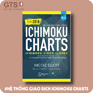 Hệ Thống Giao Dịch Ichimoku Charts - Ichimoku Kinko Clouds